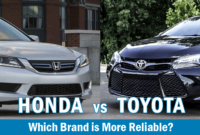 Honda toyota vs reliability winner here autotribute