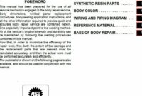 Mitsubishi Lancer Evolution repair manual free download
