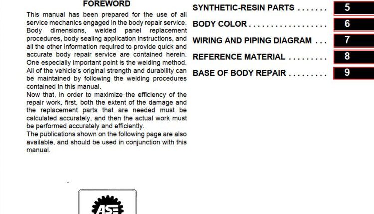 Mitsubishi Lancer Evolution repair manual free download