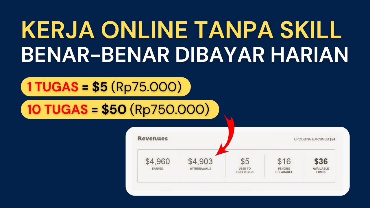 Cara kerja online menghasilkan uang